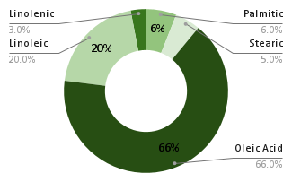 chart_20_1