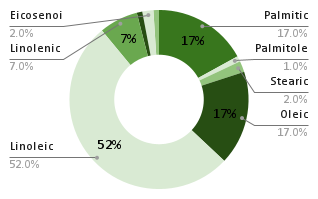 chart_53