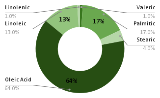 chart_9